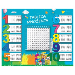 [000008099] Mapa stolna pvc 50x40 cm Tablica množenja Connect